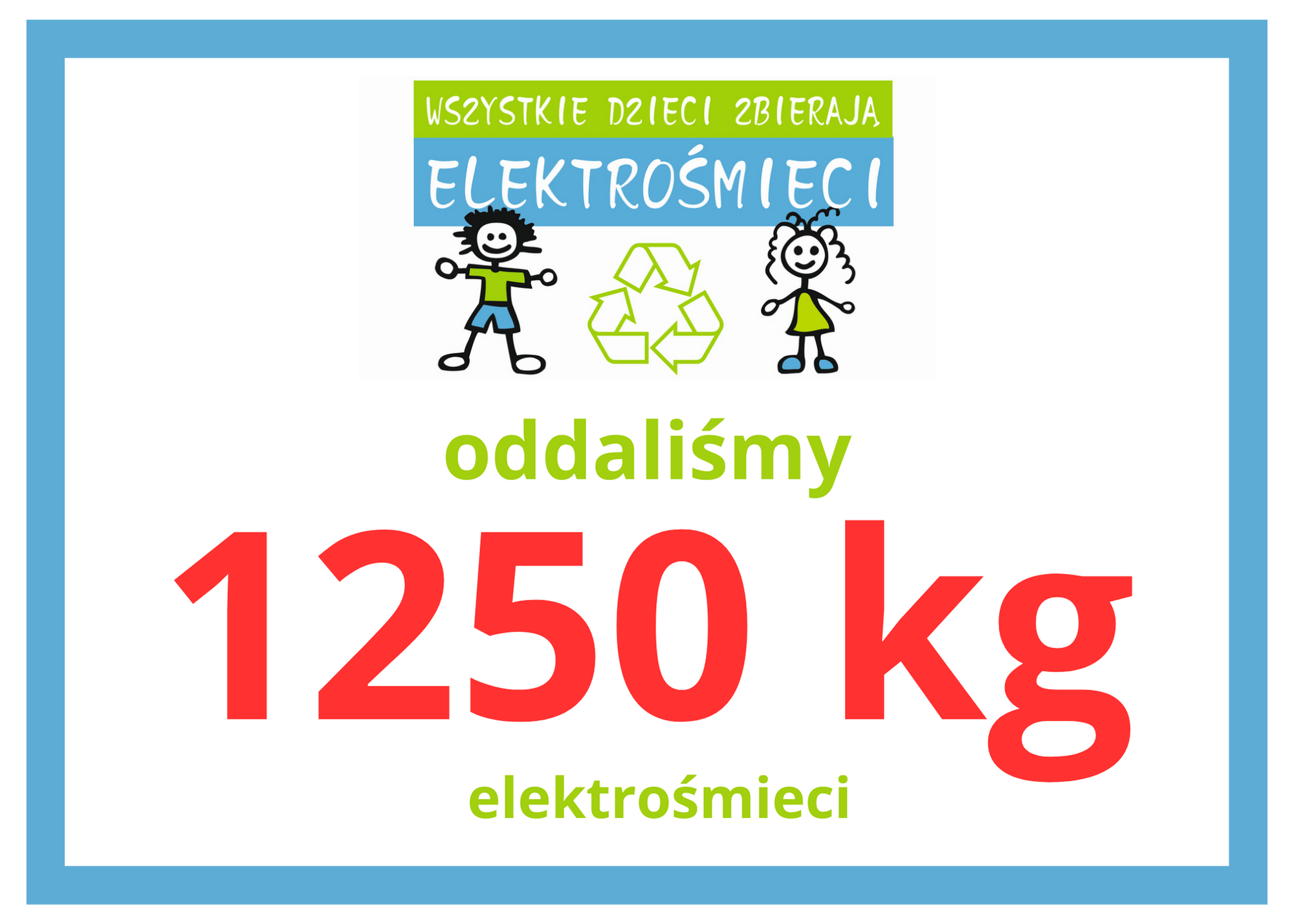 Plakat akcji "Wszystkie dzieci zbierają elektrośmieci"