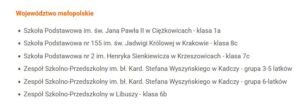 Małopolska Klasy Patronackie