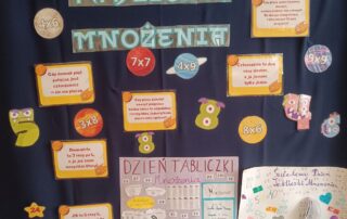 Gazetka szkolna na Dzień Tabliczki Mnożenia.